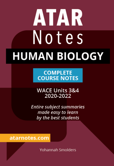 WACE Human Biology Units 3&4 Notes