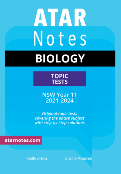HSC Year 11 Biology Topic Tests